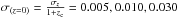 Mathematical equation: \hbox{$\sigma_{(z=0)}=\frac{\sigma_{z}}{1+z_{\rm c}} = 0.005,0.010,0.030$}