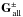 Mathematical equation: \hbox{$\mathbf{G}_{\,\rm all}^\pm$}
