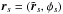 Mathematical equation: \hbox{$\br_s = (\tilde{\br}_s, \phi_s)$}