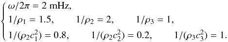 Mathematical equation: \begin{eqnarray} \left\{ \begin{aligned} & \omega /2\pi = 2 \; \mbox{mHz}, \\ & 1/\rho_1 = 1.5, \qquad 1/\rho_2 = 2 , \qquad 1/\rho_3 = 1, \\ & 1/(\rho_2 c^2_1) = 0.8, \qquad 1/(\rho_2 c^2_2) = 0.2, \qquad 1/(\rho_3 c^2_3) = 1. \end{aligned} \right. \end{eqnarray}