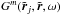 Mathematical equation: \hbox{$G^m(\tilde{\br}_j, \tilde{\br},\omega)$}