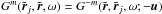 Mathematical equation: \hbox{$G^m(\tilde{\br}_j, \tilde{\br},\omega)=G^{-m}(\tilde{\br},\tilde{\br}_j,\omega; -\bu)$}