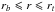 Mathematical equation: \hbox{$r_b \leqslant r \leqslant r_t$}
