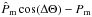 Mathematical equation: \hbox{$\hat{P}_{\rm m}\cos(\Delta{\Theta}) - P_{\rm m}$}