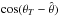 Mathematical equation: \hbox{$\cos(\theta_T - \hat{\theta})$}