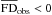 Mathematical equation: \hbox{$\overline{\rm FD}_{\rm obs} < 0$}