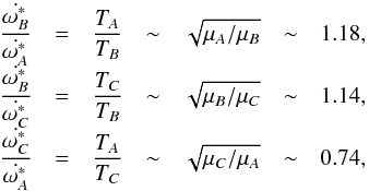 Mathematical equation: \begin{equation} \begin{array}{ccccccl} \dfrac{\dot{\omega^*_B}}{\dot{\omega^*_A}} &=& \dfrac{T_A}{T_B} &\sim& \sqrt{\mu_A/\mu_B} &\sim& 1.18 \rm{,}\\ \dfrac{\dot{\omega^*_B}}{\dot{\omega^*_C}} &=& \dfrac{T_C}{T_B} &\sim& \sqrt{\mu_B/\mu_C} &\sim& 1.14 \rm{,}\\ \dfrac{\dot{\omega^*_C}}{\dot{\omega^*_A}} &=& \dfrac{T_A}{T_C} &\sim& \sqrt{\mu_C/\mu_A} &\sim& 0.74 \rm{,} \label{eq36} \end{array} \end{equation}