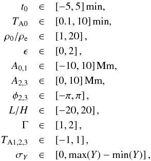 Mathematical equation: \begin{eqnarray} t_\textrm{0} &\in& \left[ -5,5 \right] \textrm{min}, \nonumber \\ T_\textrm{A0} &\in& \left[ 0.1,10 \right] \textrm{min}, \nonumber \\ \rho_\textrm{0}/\rho_\textrm{e} &\in& \left[ 1,20 \right], \nonumber \\ \epsilon &\in& \left[ 0,2 \right], \nonumber \\ A_\textrm{0,1} &\in& \left[ -10,10 \right] \textrm{Mm}, \nonumber \\ A_\textrm{2,3} &\in& \left[ 0,10 \right] \textrm{Mm}, \nonumber \\ \phi_\textrm{2,3} &\in& \left[ -\pi,\pi \right], \nonumber \\ L/H &\in& \left[ -20,20 \right], \nonumber \\ \Gamma &\in& \left[ 1,2 \right], \nonumber \\ T_\textrm{A1,2,3} &\in& \left[ -1,1 \right], \nonumber \\ \sigma_Y &\in& \left[ 0,\mathrm{max}(Y)-\mathrm{min}(Y) \right], \label{eq:limits} \end{eqnarray}