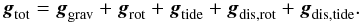 Mathematical equation: \begin{equation} \vec{g}_{\rm tot}=\vec{g}_{\rm grav}+\vec{g}_{\rm rot}+\vec{g}_{\rm tide}+\vec{g}_{\rm dis,rot}+\vec{g}_{\rm dis,tide}. \end{equation}
