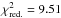 Mathematical equation: \hbox{$\chi ^2_{\rm red.}=9.51$}