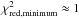 Mathematical equation: \hbox{$\chi^2_{\rm red, minimum}\approx 1$}