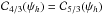 Mathematical equation: \hbox{${\cal C}_{4/3}(\psi_h) = {\cal C}_{5/3}(\psi_h)$}