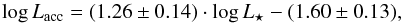 Mathematical equation: \begin{equation} \log{L_{\rm acc}} = (1.26\pm 0.14) \cdot \log{L_{\star}} - (1.60 \pm 0.13) \label{fit_without_slysos} , \end{equation}