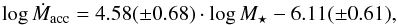 Mathematical equation: \begin{equation} \log{\dot M_{\rm acc}} = 4.58 (\pm0.68) \cdot \log{M_{\star}} - 6.11 (\pm0.61) \label{fit_with_lmysos} , \end{equation}