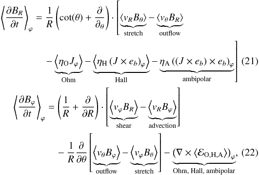 Mathematical equation: \begin{eqnarray} \begin{split} \brac{\frac{\partial B_R}{\partial t}}_{\varphi} &= \frac{1}{R} \left( \cot(\theta) + \frac{\partial}{\partial_{\theta}} \right) \cdot \left[ \underbrace{\brac{v_R B_{\theta}}}_\text{stretch} - \underbrace{\brac{v_{\theta} B_{R}}}_\text{outflow} \right.\\ &\left.\quad -\underbrace{\brac{\id{\eta}{O} J_{\varphi}}}_\text{Ohm} -\underbrace{\brac{\id{\eta}{H} \left( J \times e_b \right)_{\varphi}}}_\text{Hall} - \underbrace{\id{\eta}{A} \left(\left( J \times e_b \right) \times e_b \right)_{\varphi}}_\text{ambipolar} \right] \label{eqn:split_br} \end{split} \\ \begin{split} \brac{\frac{\partial B_{\varphi}}{\partial t}}_{\varphi} &= \left( \frac{1}{R} + \frac{\partial}{\partial R} \right) \cdot \left[ \underbrace{ \brac{ v_{\varphi} B_R}}_\text{shear} -\underbrace{\brac{v_R B_{\varphi}}}_\text{advection} \right]\\ &\quad - \frac{1}{R} \frac{\partial}{\partial \theta} \left[ \underbrace{\brac{v_{\theta} B_{\varphi}}}_\text{outflow} - \underbrace{\brac{v_{\varphi} B_{\theta}}}_\text{stretch} \right] - \underbrace{\left( \nabla \times \brac{ \mathcal{E}_{\mathrm{O}, \mathrm{H}, \mathrm{A}}} \right)_{\varphi}}_\text{Ohm, Hall, ambipolar}, \label{eqn:split_bp} \end{split} \end{eqnarray}