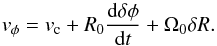 Mathematical equation: \begin{equation} v_\phi=v_{\rm c}+R_0\frac{{\rm d}\delta\phi}{{\rm d}t}+\Omega_0\delta R. \end{equation}