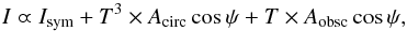Mathematical equation: \begin{equation} I \varpropto I_{\rm sym} + T^3 \times A_{\rm circ} \cos \psi + T \times A_{\rm obsc} \cos \psi, \end{equation}