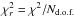 Mathematical equation: \hbox{$\chi^2_r=\chi^2/N\st{d.o.f.}$}