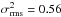 Mathematical equation: \hbox{$\sigma^2_{\rm rms} = 0.56$}