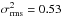 Mathematical equation: \hbox{$\sigma^2_{\rm rms} = 0.53$}