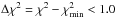 Mathematical equation: \hbox{$\Delta\chi^2 = \chi^2 - \chi^2_{\rm min} < 1.0$}
