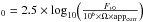 Mathematical equation: \hbox{$_0=2.5\times {\rm log}_{10}\Big(\frac{F_{\nu0}}{10^6\times\Omega\times {\rm app}_{\rm corr}}\Big)$}