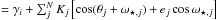Mathematical equation: \hbox{$=\gamma_i + \sum_j^N K_j \left[ \cos(\theta_j + \omega_{\star,j}) + e_j \cos \omega_{\star,j} \right]$}