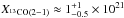 Mathematical equation: \hbox{$X_{\rm{^{13}CO(2-1)}} \approx 1^{+1}_{-0.5} \times10^{21}$}