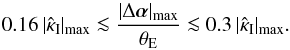 Mathematical equation: \begin{equation} 0.16\, |\ki|_\mathrm{max} \la {|\Delta\vc\alpha|_{\rm max}\over \tE} \la 0.3\, |\ki|_\mathrm{max}. \label{eq:inequ} \end{equation}