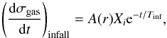 Mathematical equation: \begin{equation} \left(\frac{{\rm d}\sigma_\textmd{gas}}{{\rm d}t}\right)_\textmd{infall}=A(r)X_{i} {\rm e}^{-t/T_\textmd{inf}}, \end{equation}