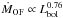 Mathematical equation: \hbox{$\dot M_{\rm OF} \propto L_{\rm bol}^{0.76}$}