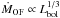 Mathematical equation: \hbox{$\dot M_{\rm OF}\propto L_{\rm bol}^{1/3}$}