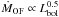 Mathematical equation: \hbox{$\dot M_{\rm OF}\propto L_{\rm bol}^{0.5}$}