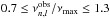 Mathematical equation: \hbox{$0.7 \le \nu_{n,l}^{\rm obs}/\nu_{\rm max} \le 1.3$}