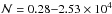 Mathematical equation: \hbox{$ {\cal N} = 0.28{-}2.53 \times10^4$}