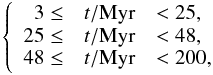 Mathematical equation: \appendix \setcounter{section}{1} \begin{eqnarray*} \left \{ \begin{array}{rcl} 3\leq &t/\mathrm{Myr}&<25 \mathrm{,}\\ 25\leq &t/\mathrm{Myr}&<48 \mathrm{,} \\ 48\leq &t/\mathrm{Myr}&<200 \mathrm{,} \\ \end{array}\right. \end{eqnarray*}