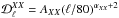 Mathematical equation: \hbox{$\dlxx = A_{XX} (\ell/80)^{\alpha_{XX}+2}$}