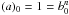 Mathematical equation: \hbox{$(a)_0=1=b_0^n$}