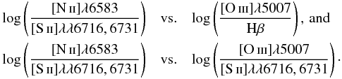 Mathematical equation: \begin{eqnarray} \log \left( \frac{[\mbox{N\,{\sc ii}}]\lambda 6583}{[\mbox{S\,{\sc ii}}]\lambda\lambda 6716, 6731}\right) &{\rm vs.}& \log\left( \frac{[\mbox{O\,{\sc iii}}]\lambda 5007}{\mathrm{H}\beta} \right),\,\mathrm{ and} \nonumber \\ \log \left( \frac{[\mbox{N\,{\sc ii}}]\lambda 6583}{[\mbox{S\,{\sc ii}}]\lambda\lambda 6716, 6731}\right) &{\rm vs.}& \log\left( \frac{[\mbox{O\,{\sc iii}}]\lambda 5007}{[\mbox{S\,{\sc ii}}]\lambda\lambda 6716,6731} \right)\cdot \end{eqnarray}