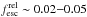 Mathematical equation: \hbox{$f_{\rm esc}^{\rm rel}\sim 0.02{-}0.05$}