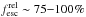Mathematical equation: \hbox{$f_{\rm esc}^{\rm rel}\sim 75 {-} 100\%$}
