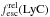 Mathematical equation: \hbox{$f_{\rm esc}^{\rm rel}(\rm LyC)$}