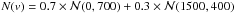 Mathematical equation: \hbox{$N(v)=0.7\times\mathcal{N}(0,700)+0.3\times\mathcal{N}(1500,400)$}