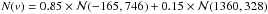 Mathematical equation: \hbox{$N(v)=0.85\times\mathcal{N}(-165,746)+0.15\times\mathcal{N}(1360,328)$}