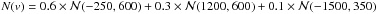 Mathematical equation: \hbox{$N(v)=0.6\times\mathcal{N}(-250,600)+0.3\times\mathcal{N}(1200,600)+0.1\times\mathcal{N}(-1500,350)$}