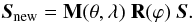 Mathematical equation: \begin{equation} \label{eq:genScatter} \bfSnew=\bf{M}(\theta,\lambda)\ \bf{R}(\varphi)\ \bfS. \end{equation}