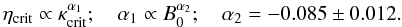 Mathematical equation: \begin{eqnarray} \begin{split} \begin{gathered} \label{eqn:alpha_vs_b0} \eta_{\rm crit}\propto\kappa_{\rm crit}^{\alpha_1} ;\quad \alpha_1 \propto B_0^{\alpha_2}; \quad \alpha_2=-0.085 \pm 0.012. \end{gathered} \end{split} \end{eqnarray}