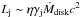 Mathematical equation: \hbox{$L_{\rm j} \sim \eta \gamma_{\rm j} \dot{M}_{\rm disk} c^2$}