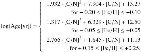 Mathematical equation: \begin{eqnarray} \log ({\rm Age[yr]}) = \left \{ \begin{aligned} 1.932\cdot[{\rm C/N}]^{2}+7.904\cdot[{\rm C/N}]+13.27 \\ \qquad \text{for} -0.20 \leq [{\rm Fe/H}] \leq -0.10\\ 1.317\cdot[{\rm C/N}]^{2}+6.329\cdot[{\rm C/N}]+12.50 \\ \qquad \text{for} -0.05 \leq [{\rm Fe/H}] \leq +0.05\\ -2.766\cdot[{\rm C/N}]^{2}+1.845\cdot[{\rm C/N}]+11.13 \\ \qquad \text{for} +0.15 \leq [{\rm Fe/H}] \leq +0.25. \end{aligned} \right. \label{rel_age} \end{eqnarray}