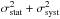 Mathematical equation: \hbox{${\sigma_{\rm stat}^2 + \sigma_{\rm syst}^2}$}